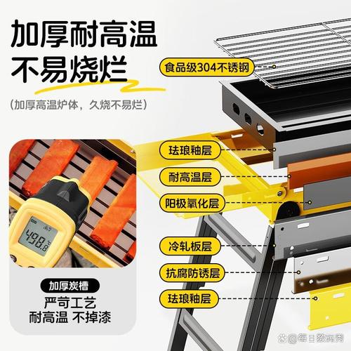 用内宽多大的烧烤炉合适,选择适合你的家用与户外兼顾的完美烧烤设备
